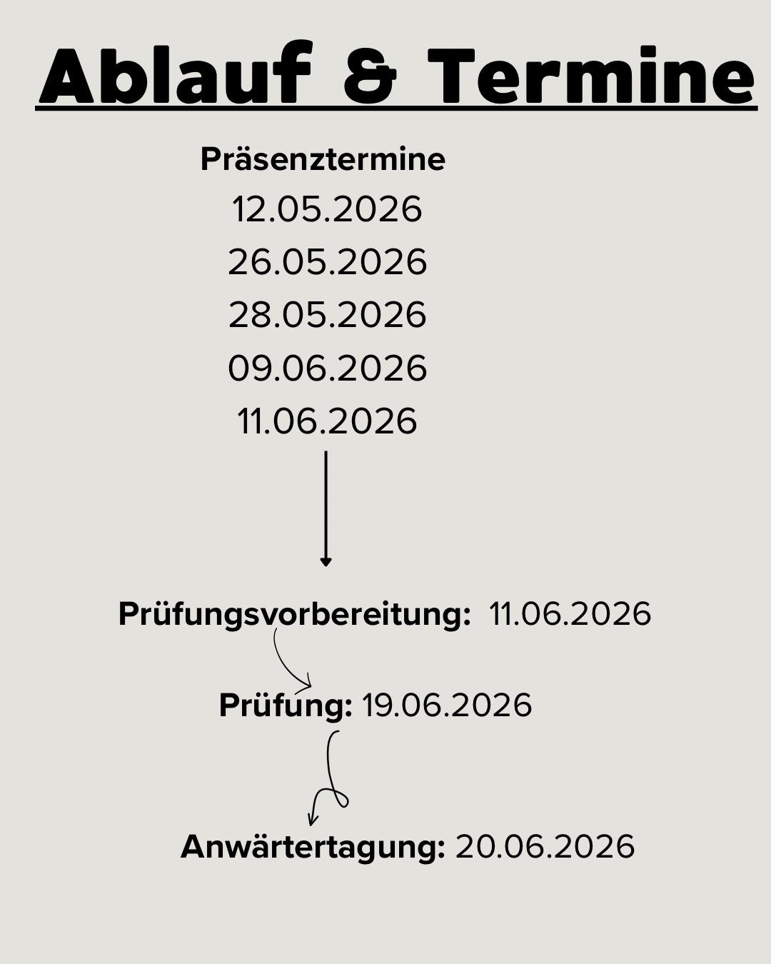 Termine Anwärterlehrgang